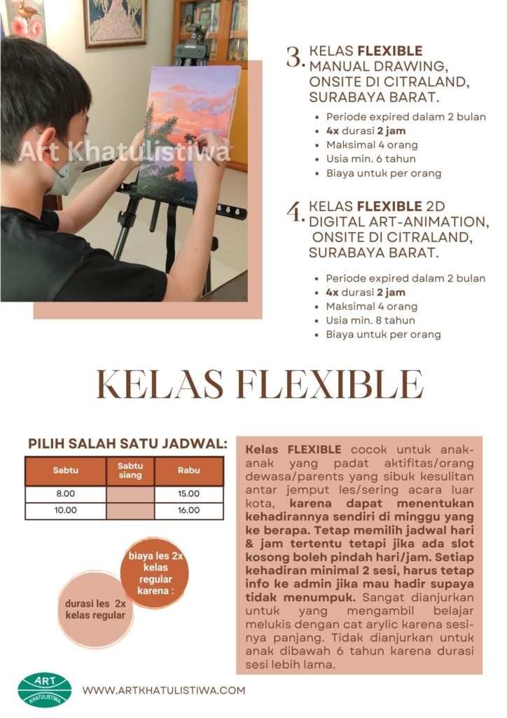 les lukis anak citraland