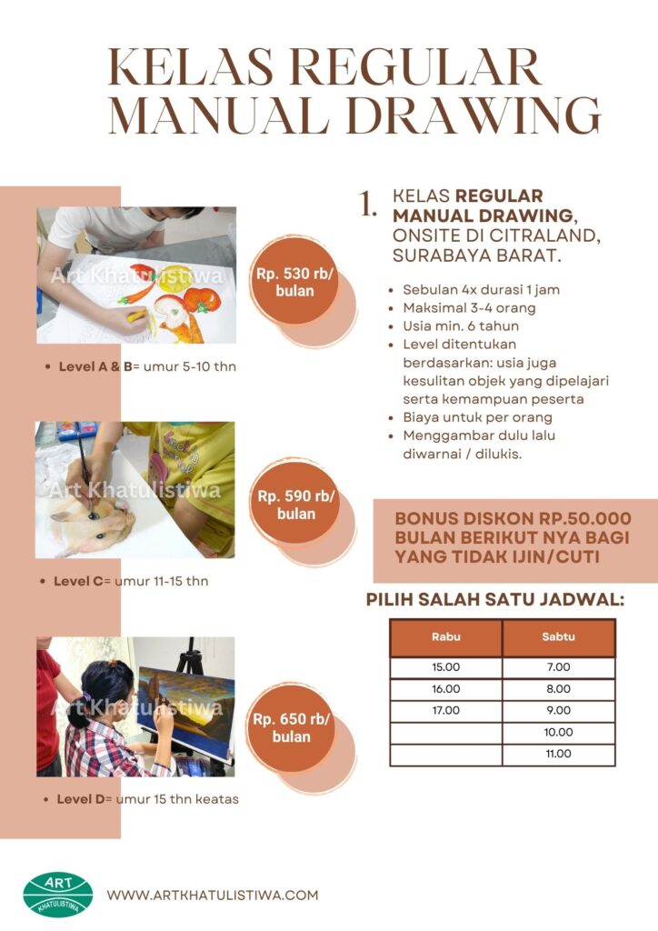 les gambar anak citraland surabaya