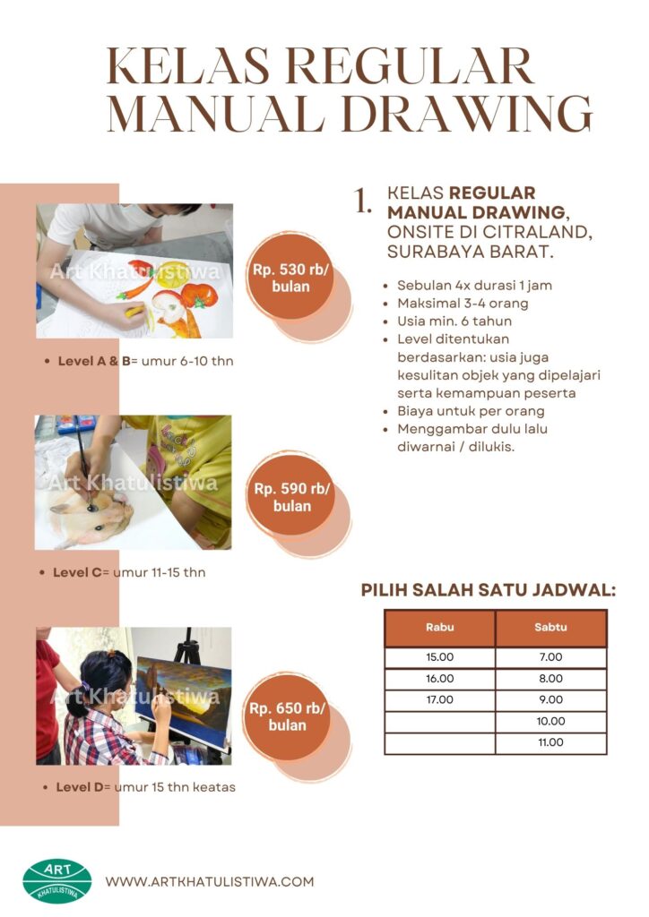 les gambar anak citraland surabaya